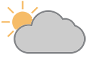 Current conditions